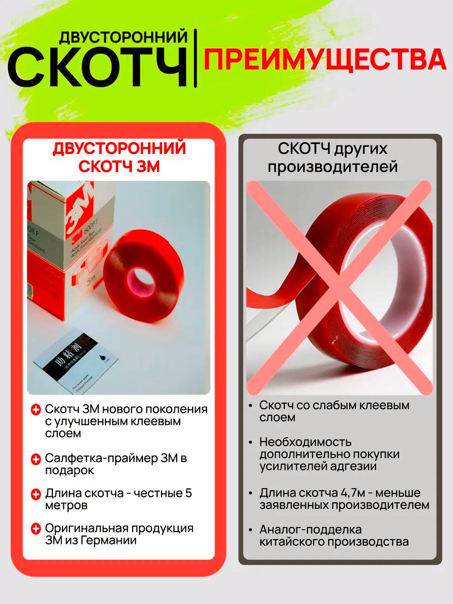 Скотч двухсторонний 20мм-5м 3М прозрачный