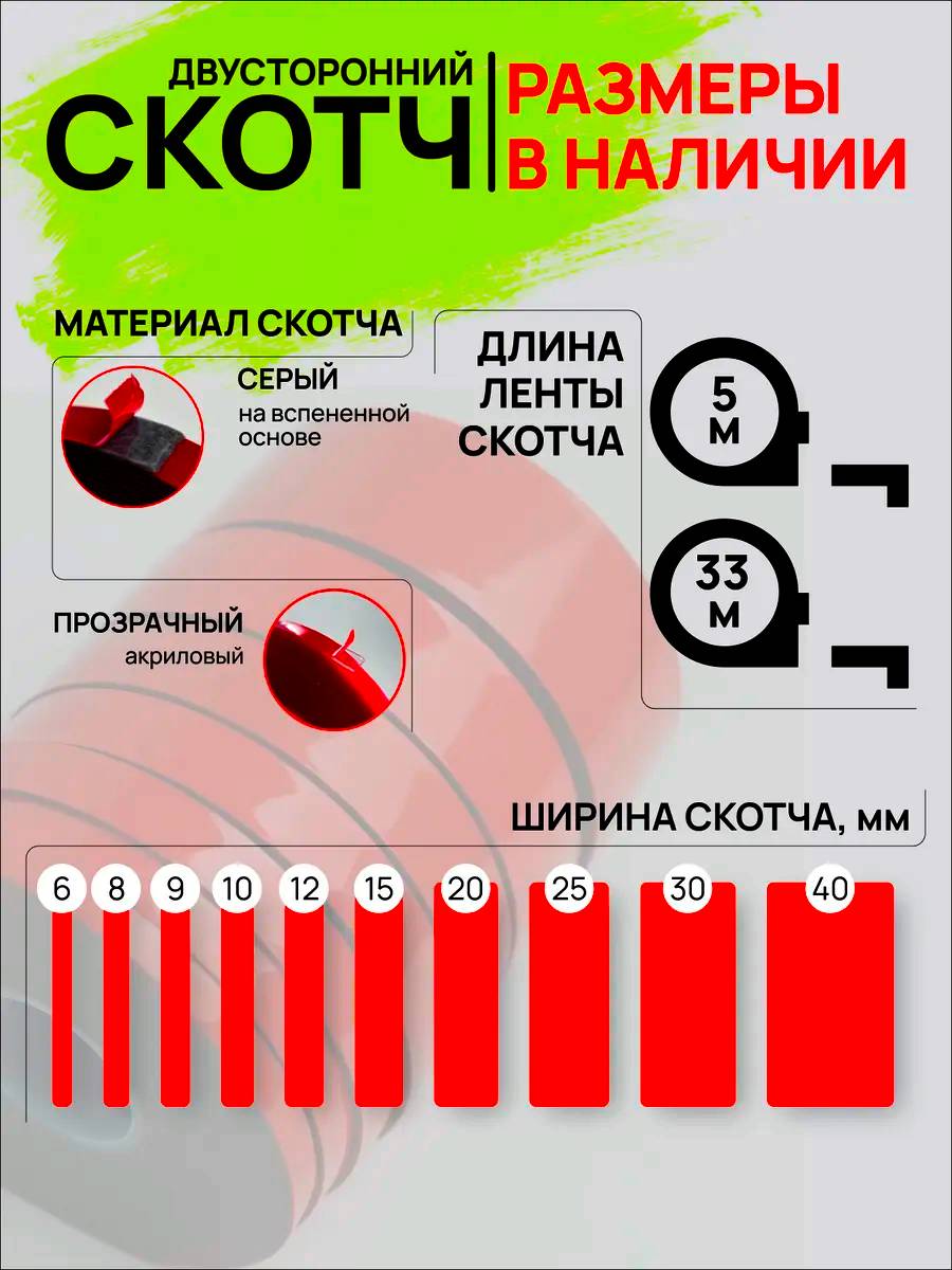 Скотч двухсторонний 20мм-5м 3М прозрачный