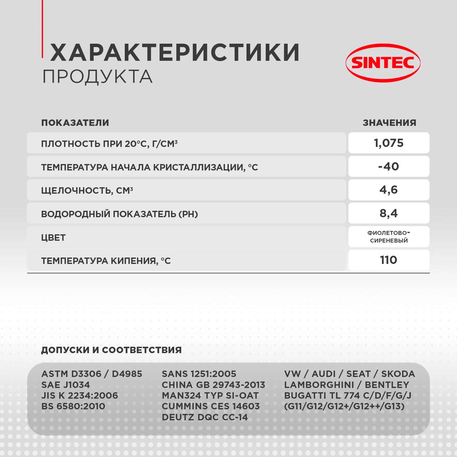 Антифриз SINTEC MULTIFREEZE -40 10кг