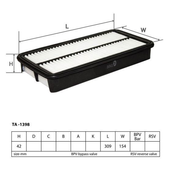Фильтр воздушный TOTACHI TA-1398/А-161 TOYOTA 17801-74020