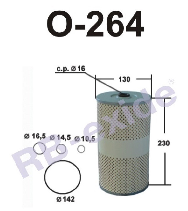 Масляная вставка RB-exide O-264