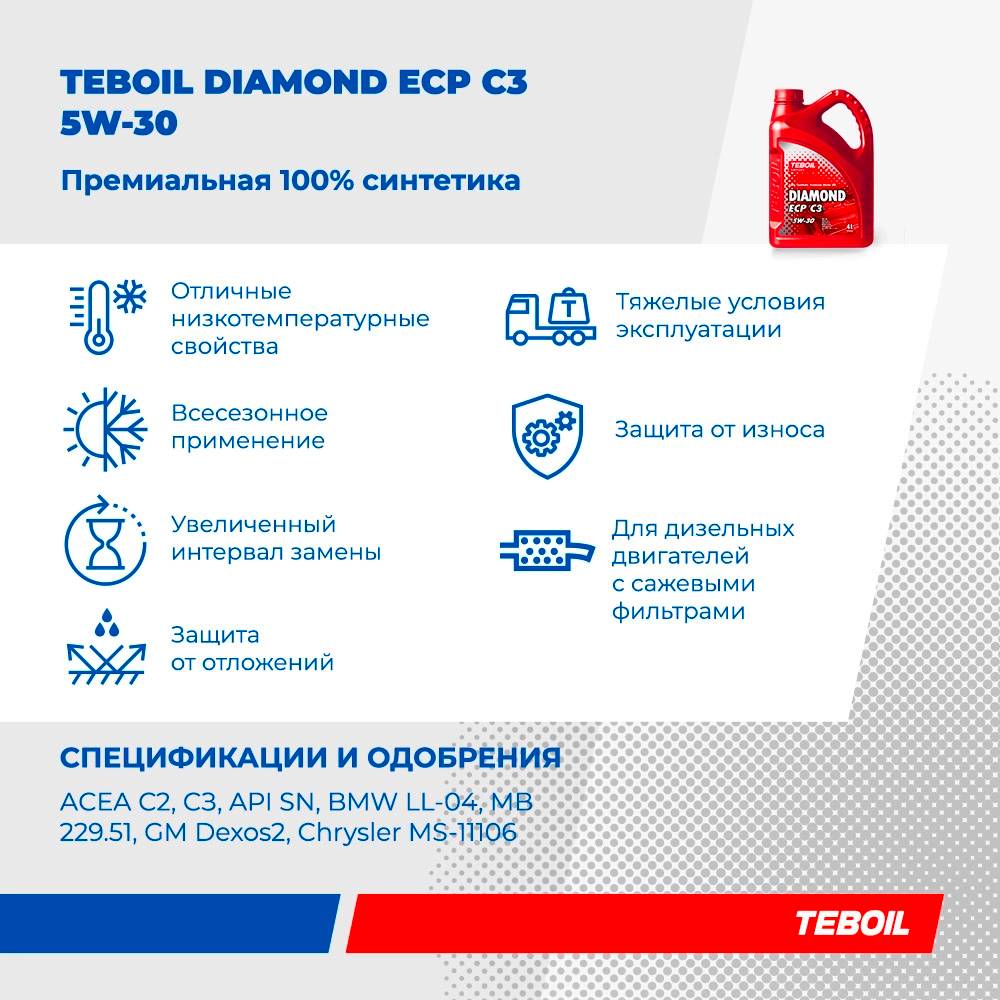 Моторное масло Teboil Diamond ECP C3 5w30 4+1 АКЦИЯ