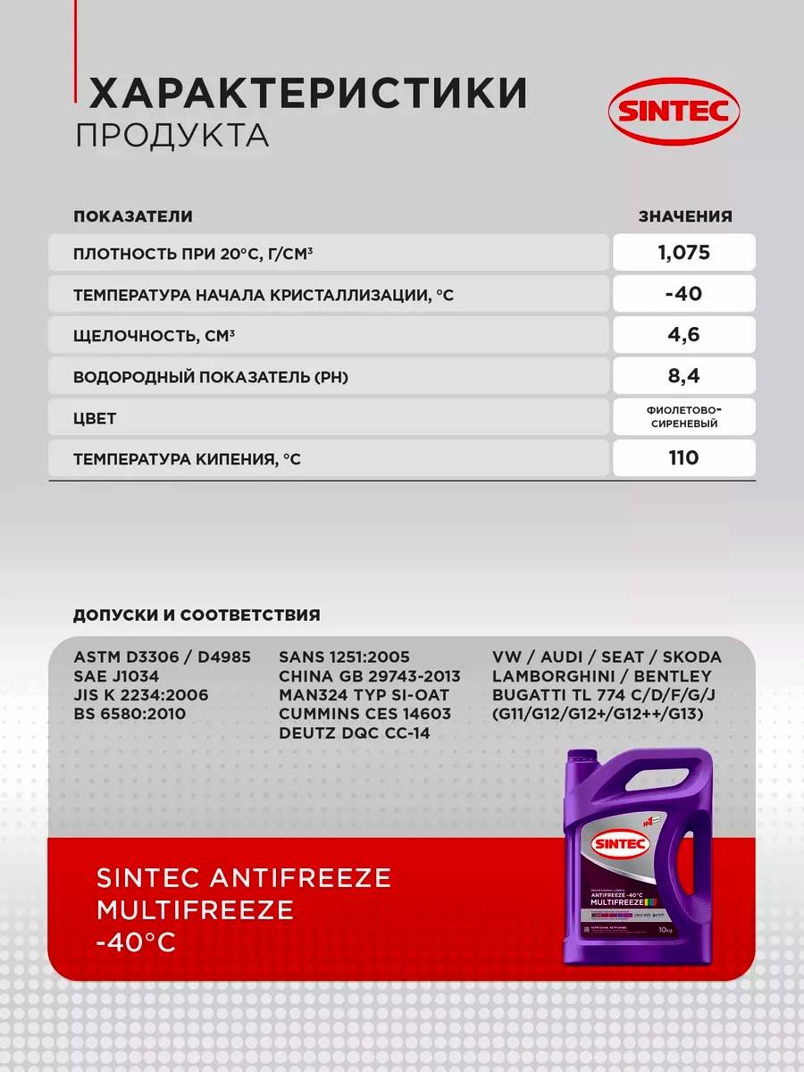 Антифриз SINTEC MULTIFREEZE -40 10 кг.