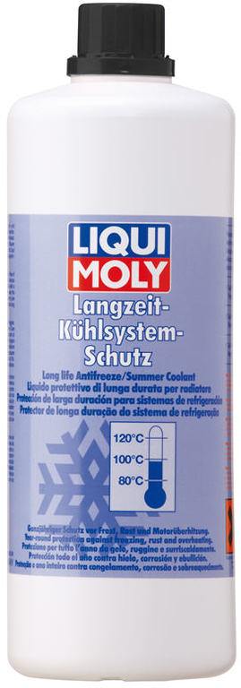 7551 Liqui Moly антифриз концентрат Basic 1L